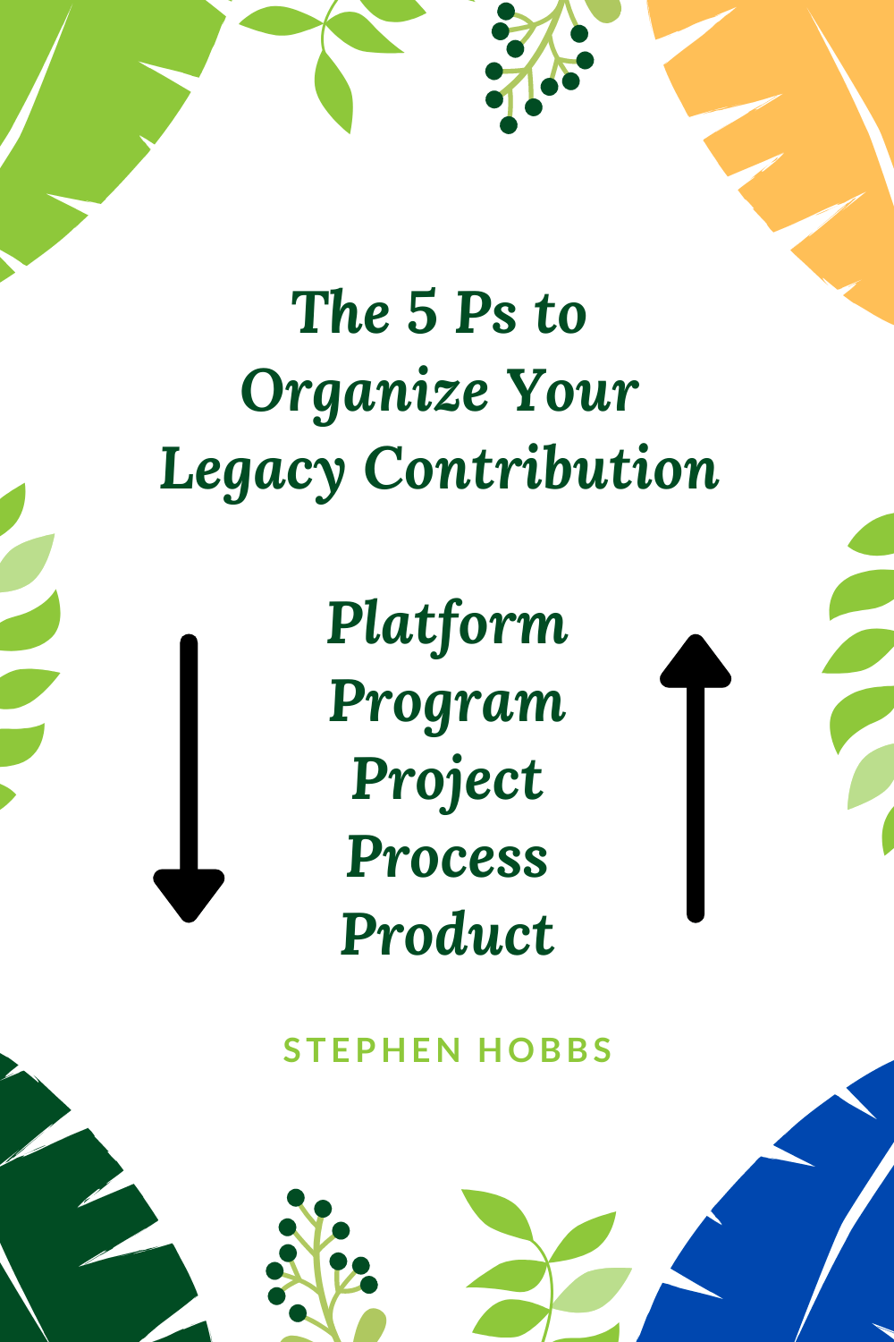 5 Ps Organize Legacy Contribution