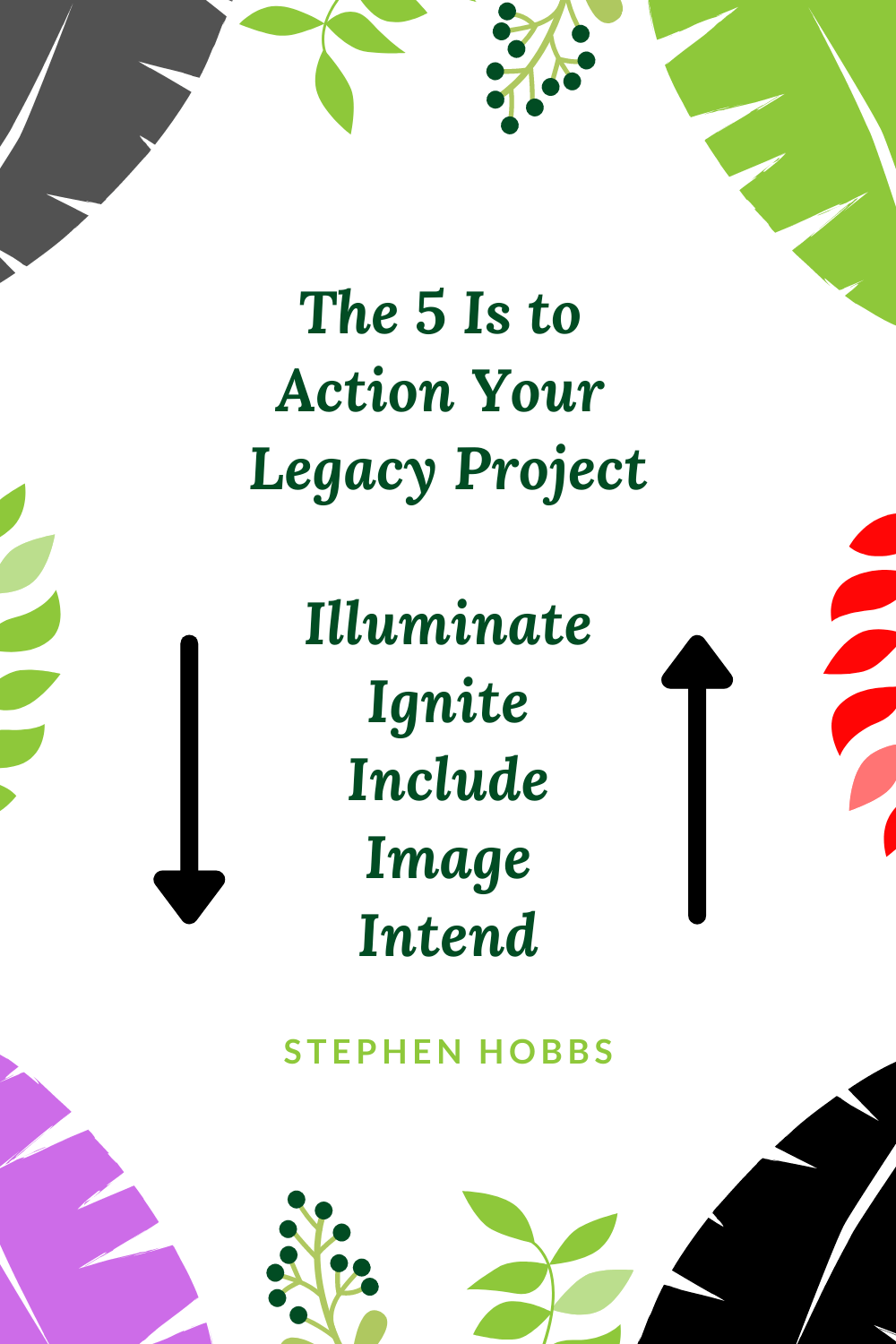 5 Is Action Legacy Project