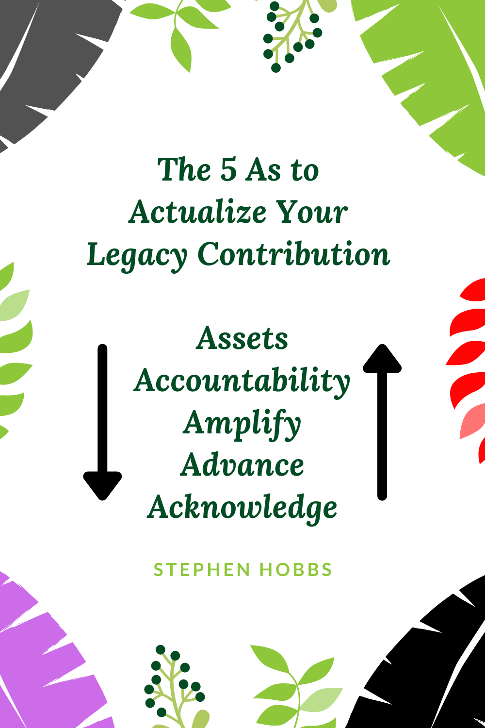 Actualize Legacy Project
