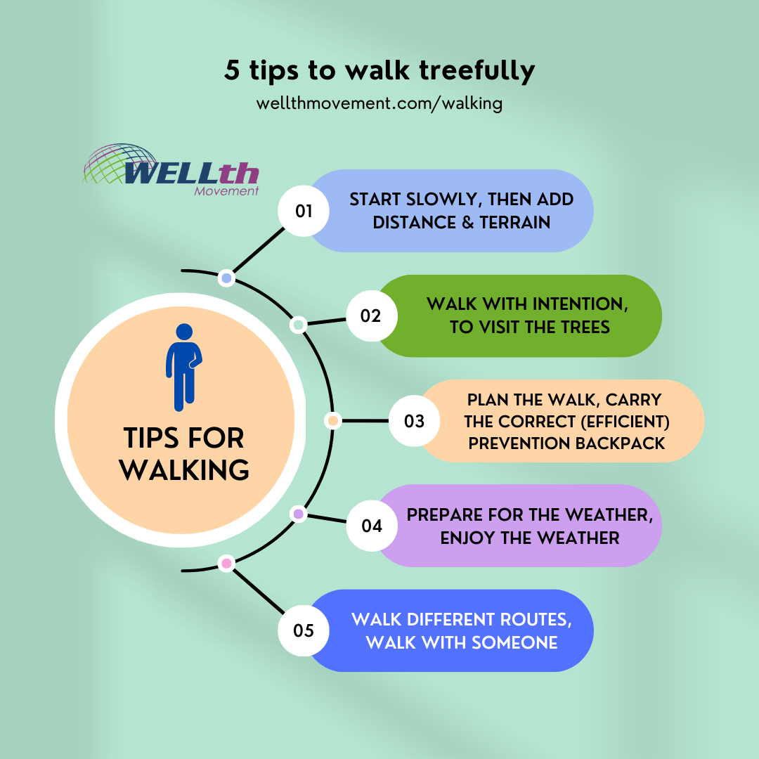 5 Tips About Walking
