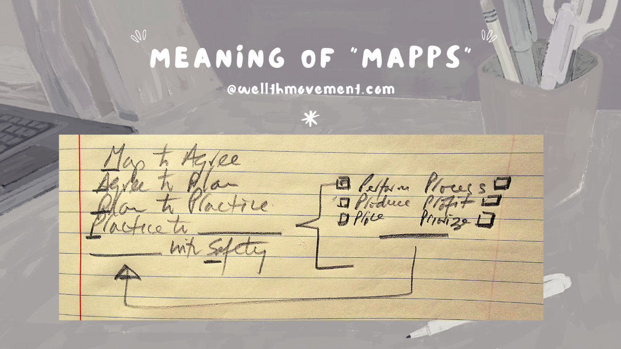 Meaning of the term MAPPS
