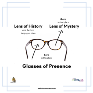 Glasses of Presence