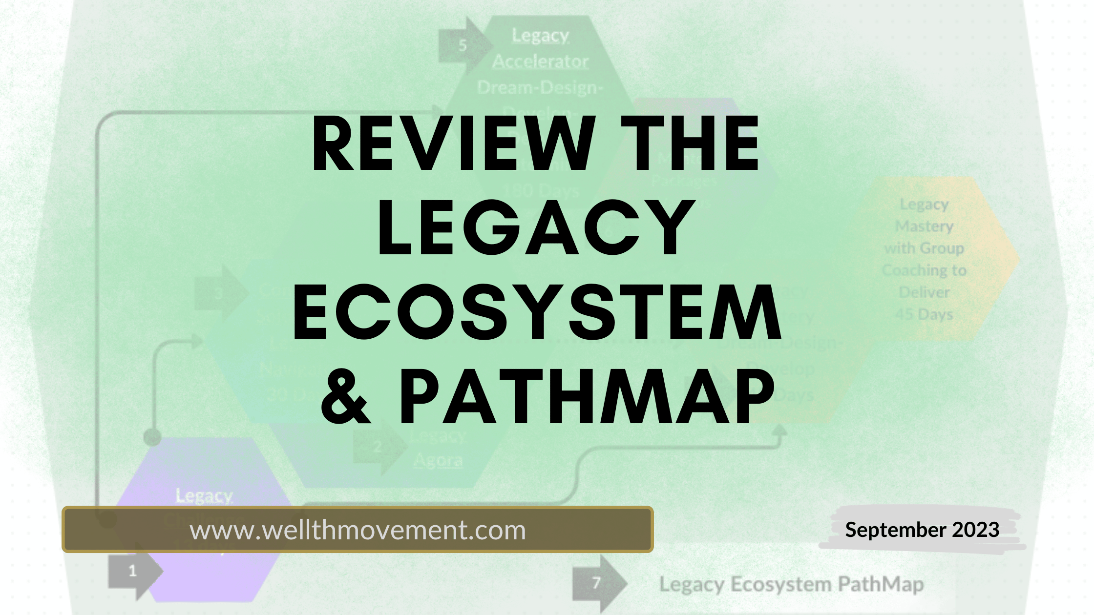 Review Legacy EcoSystem PathMap