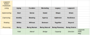Matrix Movie Math Movement Grid